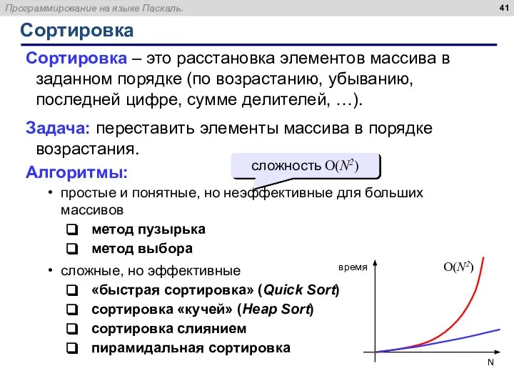 Сортировка Сортировка – это расстановка элементов массива в заданном порядке (по