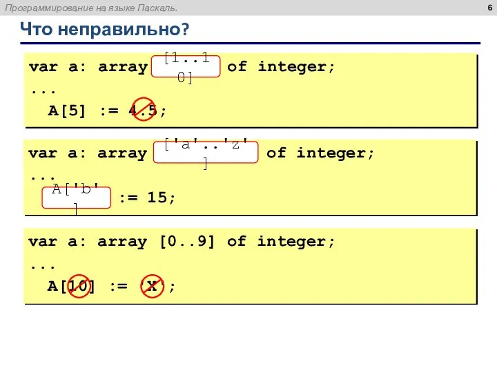 Что неправильно? var a: array[10..1] of integer; ... A[5] := 4.5;