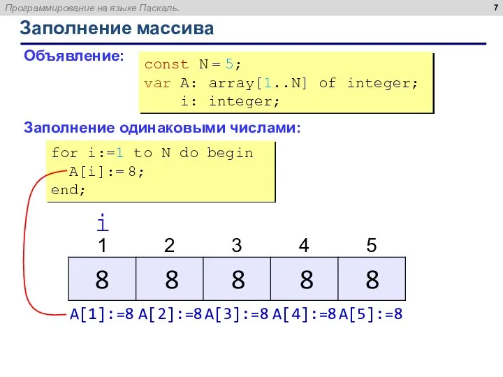 Заполнение массива Объявление: Заполнение одинаковыми числами: const N = 5; var