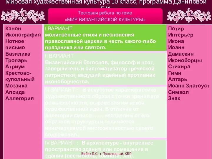 Мировая художественная культура 10 класс, программа Даниловой Г.И. Тестовая работа по