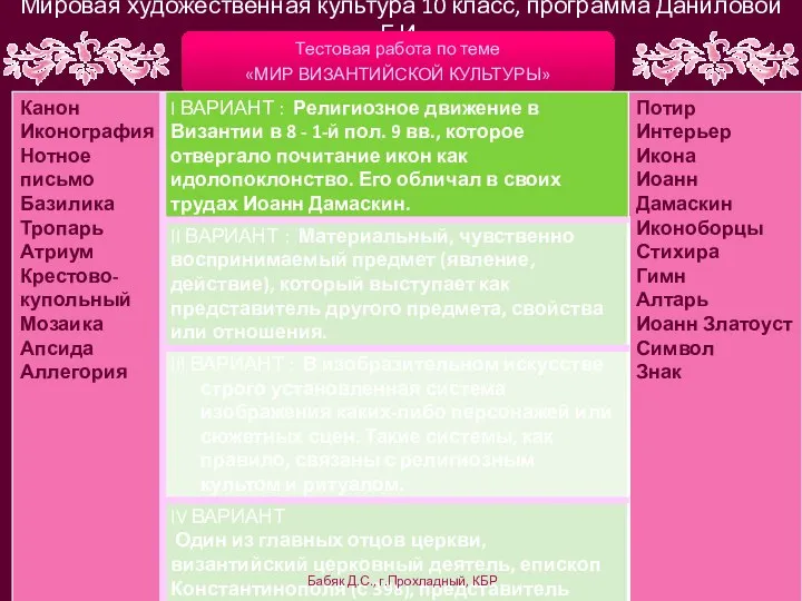 Мировая художественная культура 10 класс, программа Даниловой Г.И. Тестовая работа по