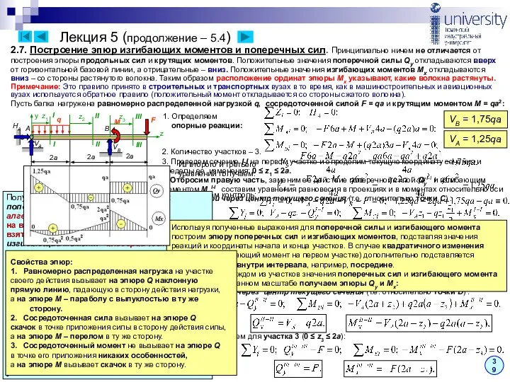 Лекция 5 (продолжение – 5.4) 39 2.7. Построение эпюр изгибающих моментов