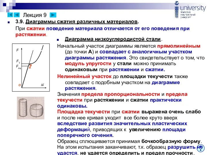 Лекция 9 64 3.9. Диаграммы сжатия различных материалов. При сжатии поведение