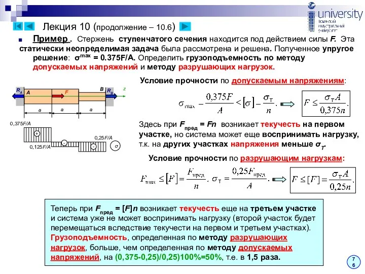 Лекция 10 (продолжение – 10.6) 76 Пример . Стержень ступенчатого сечения