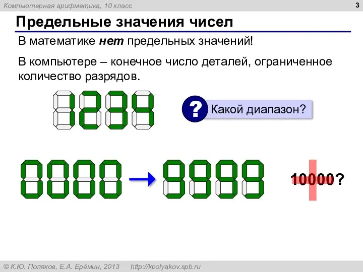 Предельные значения чисел В математике нет предельных значений! В компьютере –