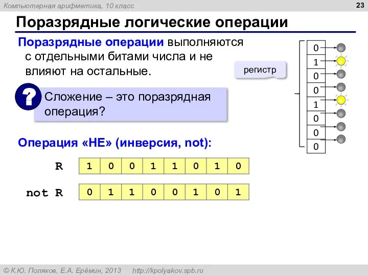 Поразрядные логические операции Поразрядные операции выполняются с отдельными битами числа и