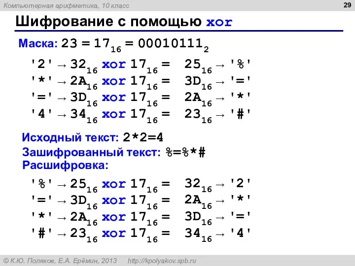 Шифрование с помощью xor Исходный текст: 2*2=4 '2' → 3216 xor