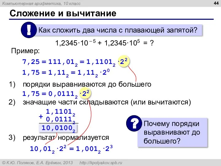 Сложение и вычитание порядки выравниваются до большего значащие части складываются (или