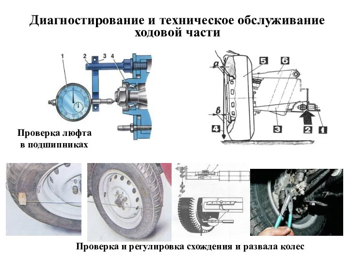 Диагностирование и техническое обслуживание ходовой части Проверка и регулировка схождения и