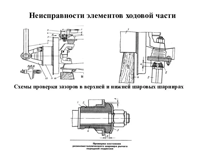 Неисправности элементов ходовой части Схемы проверки зазоров в верхней и нижней шаровых шарнирах