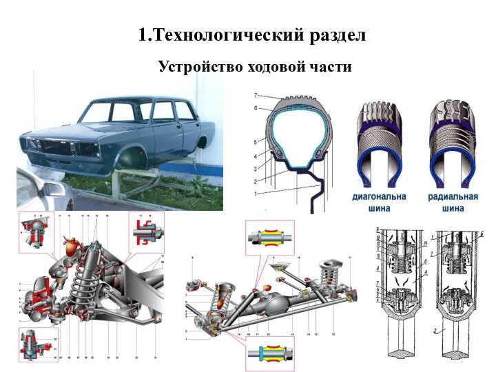 1.Технологический раздел Устройство ходовой части