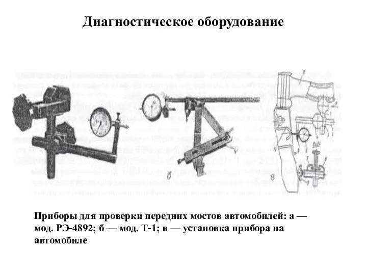 Диагностическое оборудование Приборы для проверки передних мостов автомобилей: а — мод.