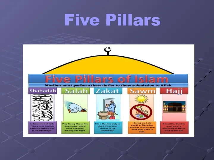 Five Pillars