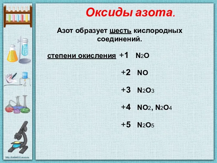 Оксиды азота. Азот образует шесть кислородных соединений. степени окисления +1 N2O