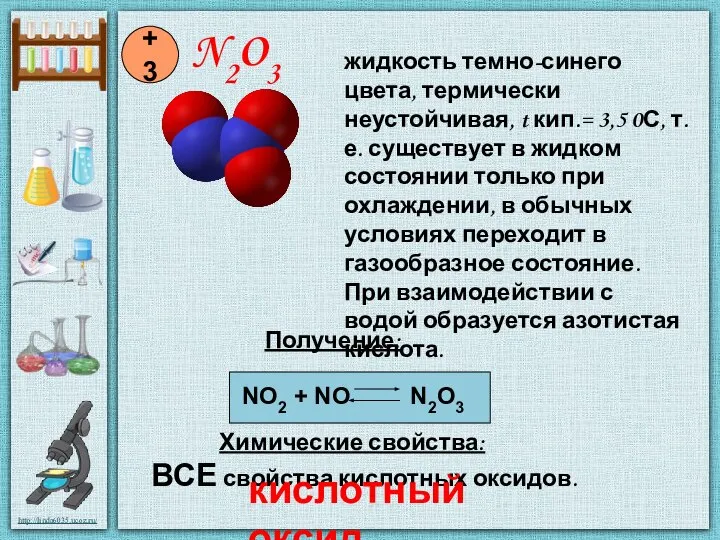N2O3 +3 Химические свойства: NO2 + NO N2O3 Получение: ВСЕ свойства