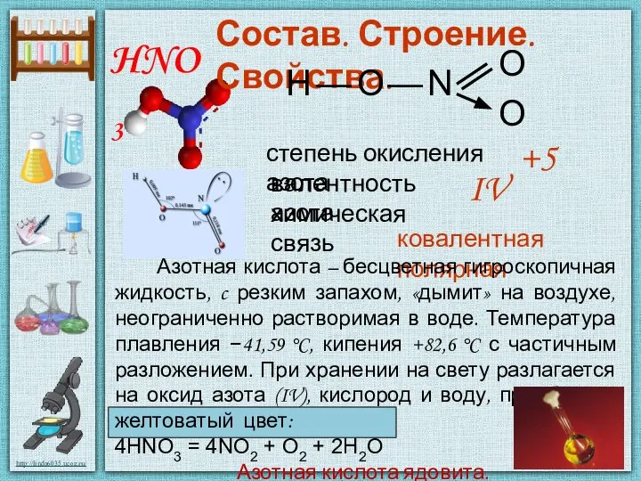 HNO3 Состав. Строение. Свойства. H O N O O — —