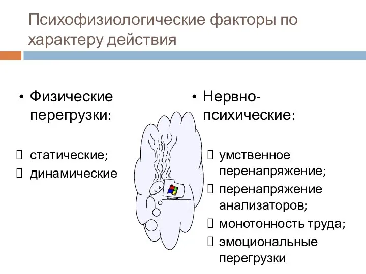 Психофизиологические факторы по характеру действия Физические перегрузки: статические; динамические Нервно-психические: умственное