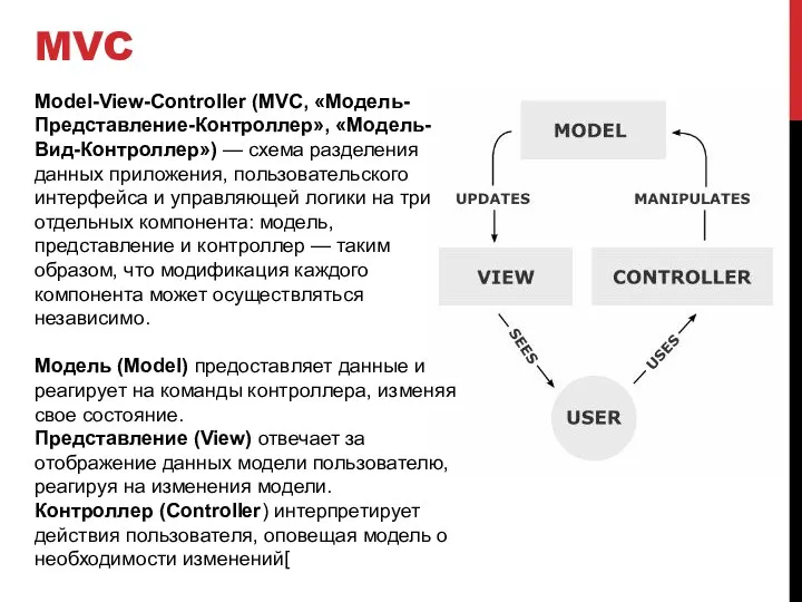 MVC Model-View-Controller (MVC, «Модель-Представление-Контроллер», «Модель-Вид-Контроллер») — схема разделения данных приложения, пользовательского