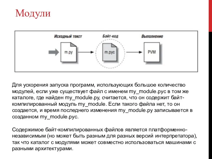 Модули Для ускорения запуска программ, использующих большое количество модулей, если уже