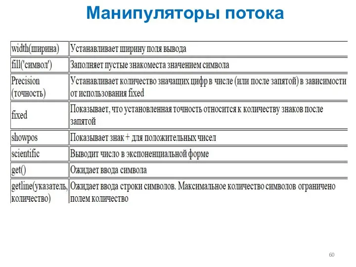 Манипуляторы потока