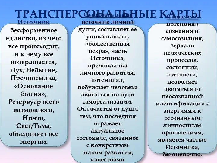 ТРАНСПЕРСОНАЛЬНЫЕ КАРТЫ Источник бесформенное единство, из чего все происходит, и к