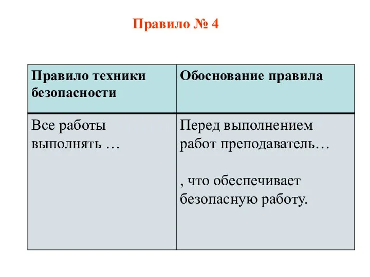 Правило № 4