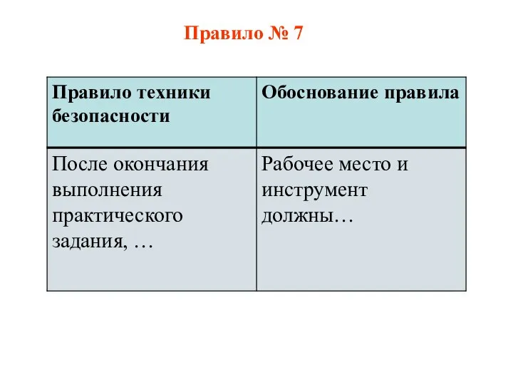 Правило № 7