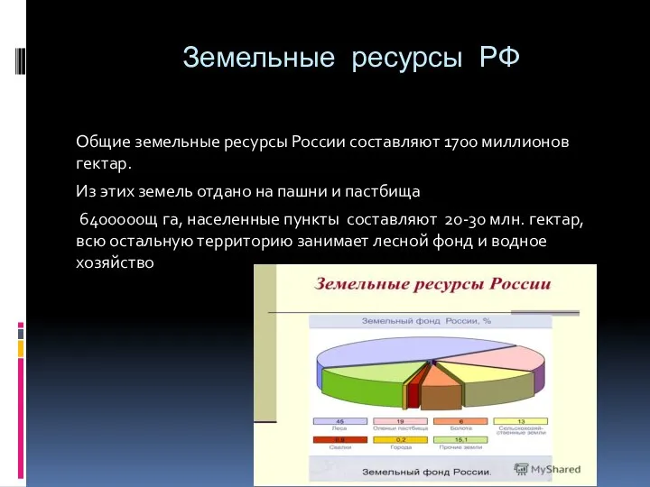 Земельные ресурсы РФ Общие земельные ресурсы России составляют 1700 миллионов гектар.