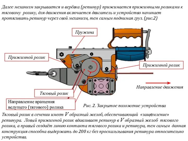 Далее механизм закрывается и верёвка (репшнур) прижимается прижимными роликами к тяговому