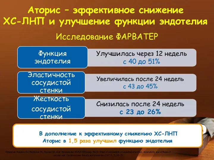 Reference: Susekov AV, Rozhkova TA, Tripoten’ MI, et al. Randomized FARVATER