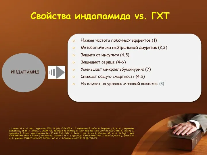 Низкая частота побочных эффектов (1) Метаболически нейтральный диуретик (2,3) Защита от