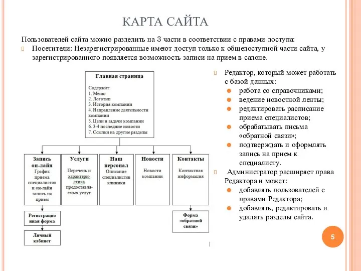 КАРТА САЙТА Редактор, который может работать с базой данных: работа со