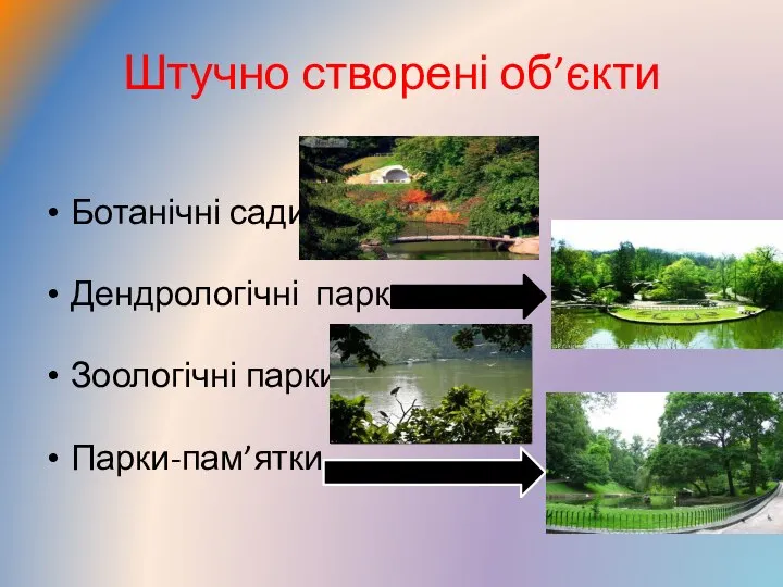 Штучно створені об’єкти Ботанічні сади Дендрологічні парки Зоологічні парки Парки-пам’ятки