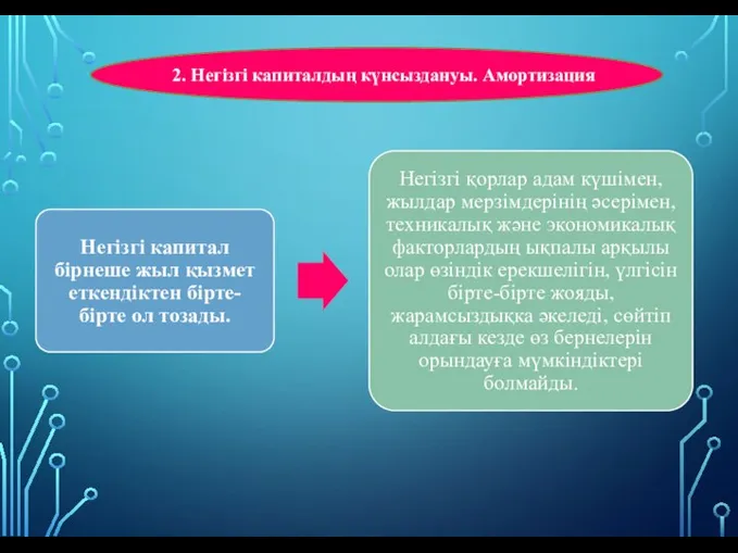 2. Негізгі капиталдың күнсыздануы. Амортизация