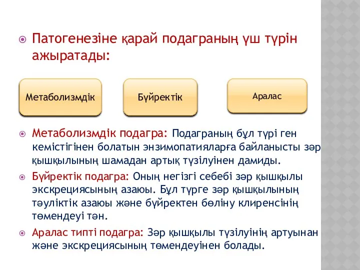 Патогенезіне қарай подаграның үш түрін ажыратады: Метаболизмдік подагра: Подаграның бұл түрі