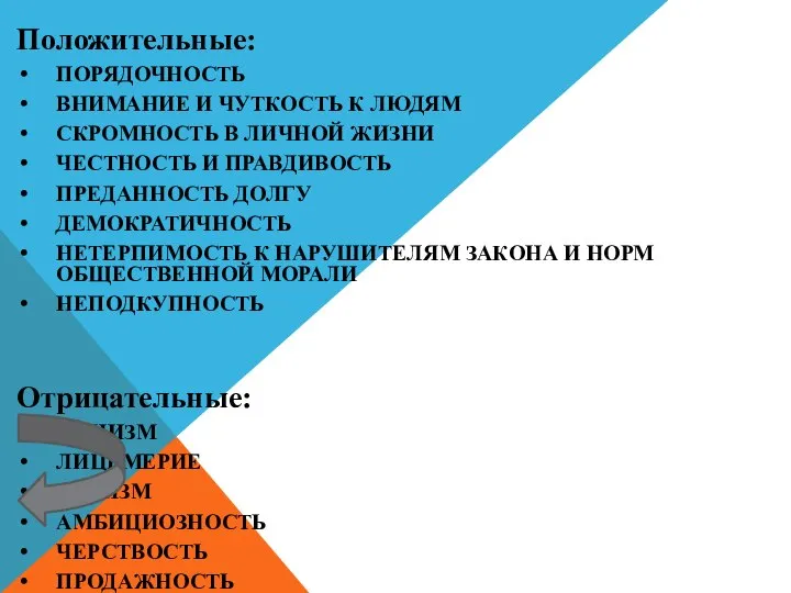 Положительные: ПОРЯДОЧНОСТЬ ВНИМАНИЕ И ЧУТКОСТЬ К ЛЮДЯМ СКРОМНОСТЬ В ЛИЧНОЙ ЖИЗНИ