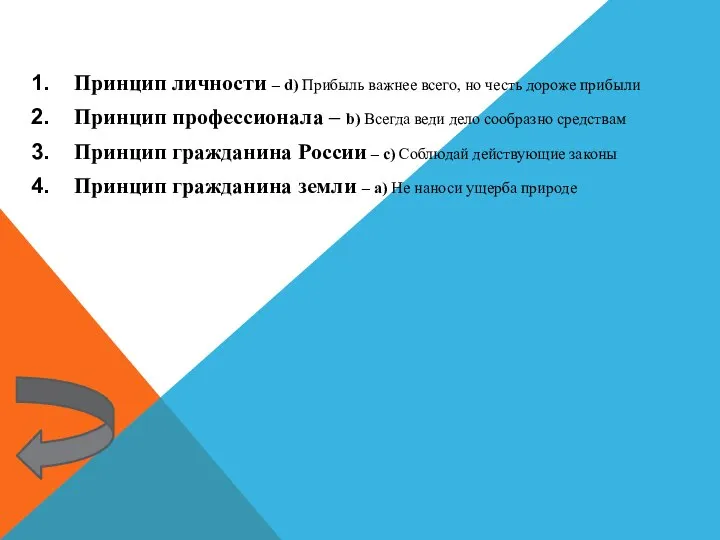 Принцип личности – d) Прибыль важнее всего, но честь дороже прибыли