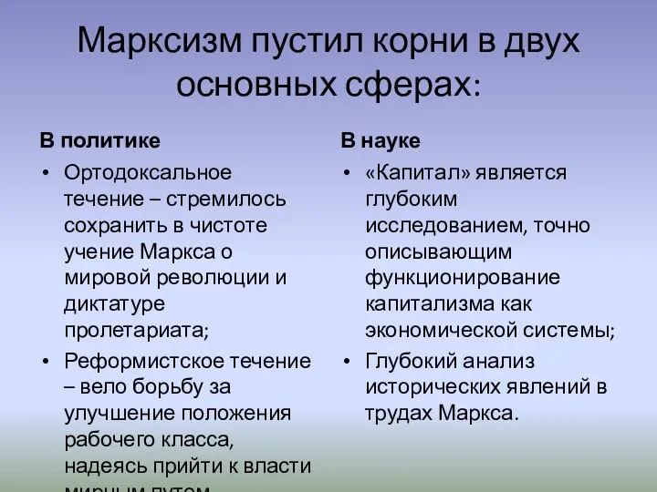 Марксизм пустил корни в двух основных сферах: В политике Ортодоксальное течение