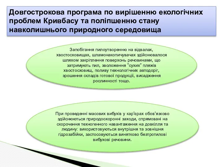 Довгострокова програма по вирішенню екологічних проблем Кривбасу та поліпшенню стану навколишнього