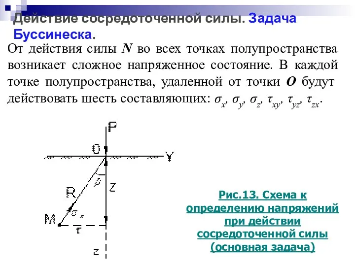 От действия силы N во всех точках полупространства возникает сложное напряженное