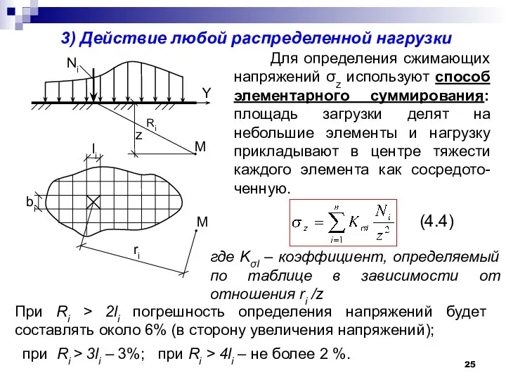 3) Действие любой распределенной нагрузки Для определения сжимающих напряжений σz используют