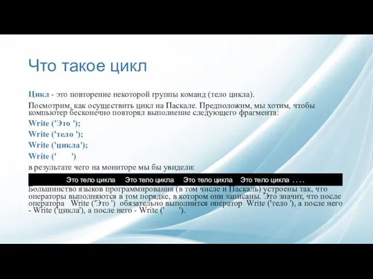 Что такое цикл Цикл - это повторение некоторой группы команд (тело