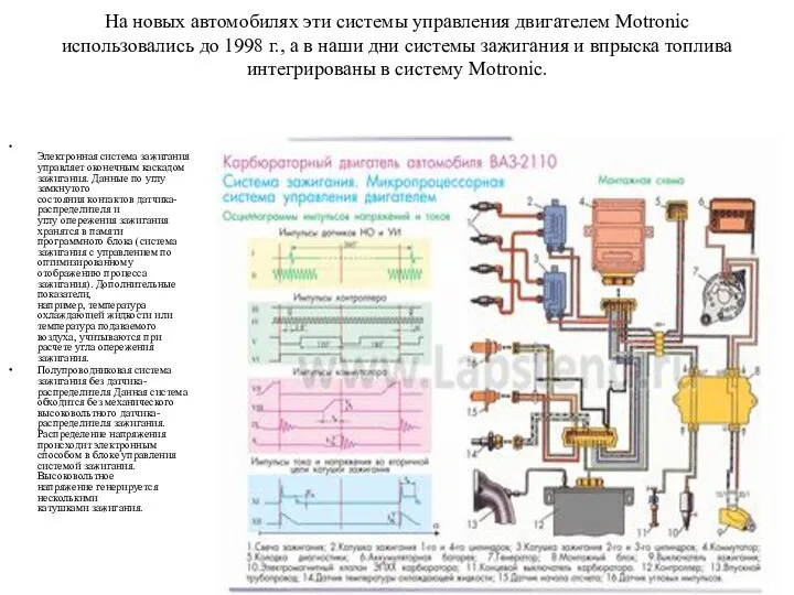 На новых автомобилях эти системы управления двигателем Motronic использовались до 1998