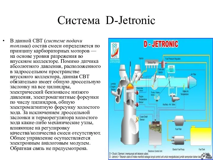 Система D-Jetronic В данной СВТ (системе подачи топлива) состав смеси определяется