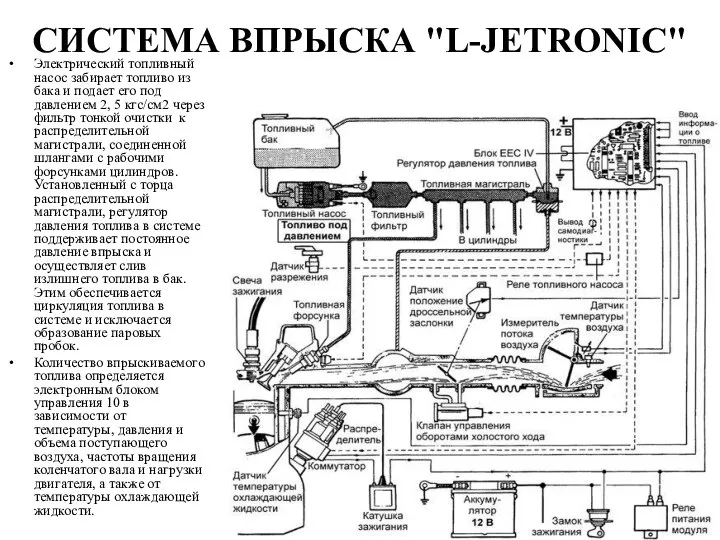 СИСТЕМА ВПРЫСКА "L-JETRONIC" Электрический топливный насос забирает топливо из бака и