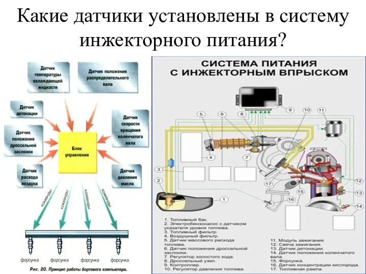 Какие датчики установлены в систему инжекторного питания?