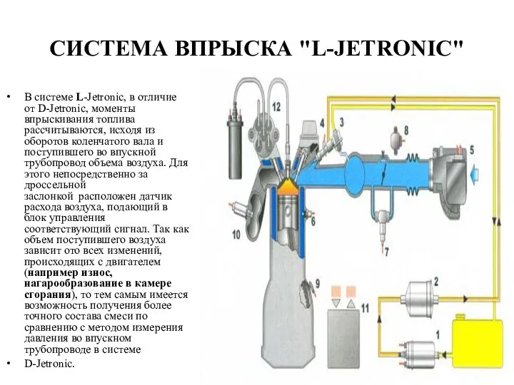 СИСТЕМА ВПРЫСКА "L-JETRONIC" В системе L-Jetronic, в отличие от D-Jetronic, моменты