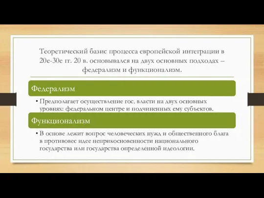 Теоретический базис процесса европейской интеграции в 20е-30е гг. 20 в. основывался