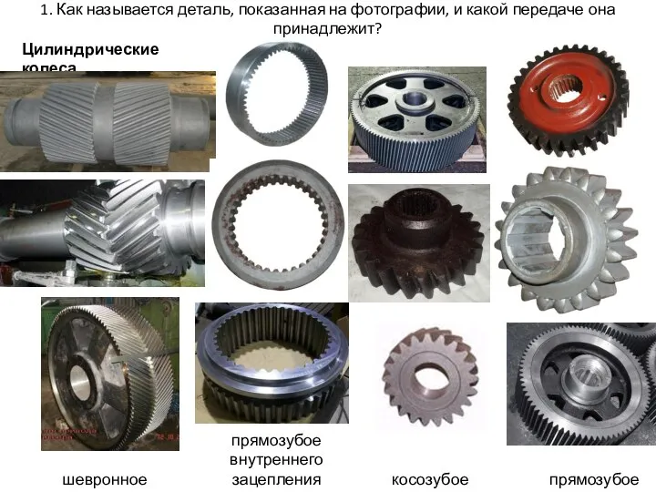 1. Как называется деталь, показанная на фотографии, и какой передаче она