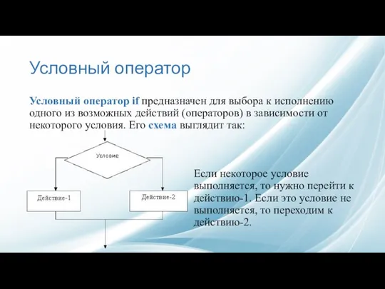 Условный оператор Условный оператор if предназначен для выбора к исполнению одного